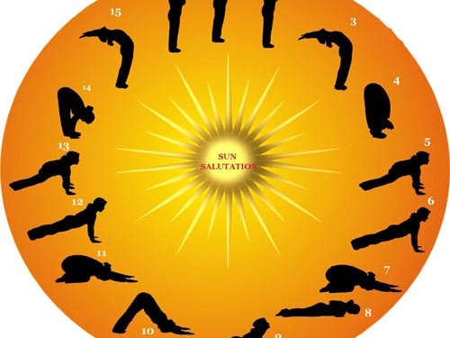 Surya Namaskar - 12 Steps to Absolute Fitness!
