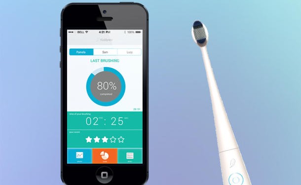 Weird gadgets and gizmos- 2014!